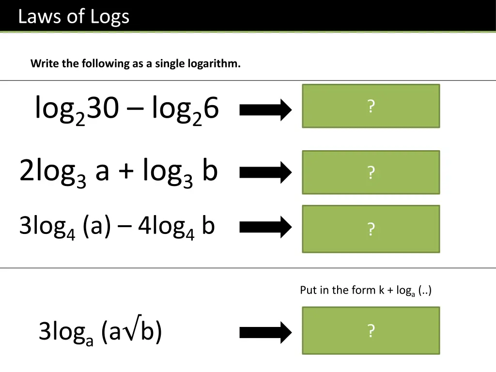 laws of logs 1
