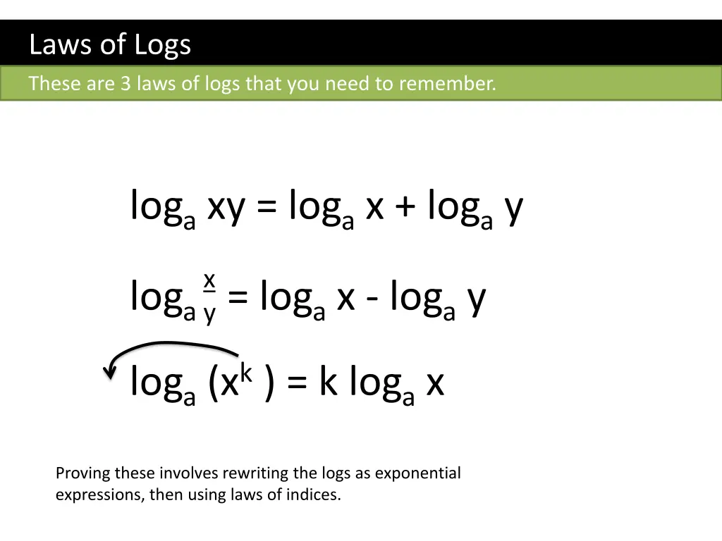 laws of logs