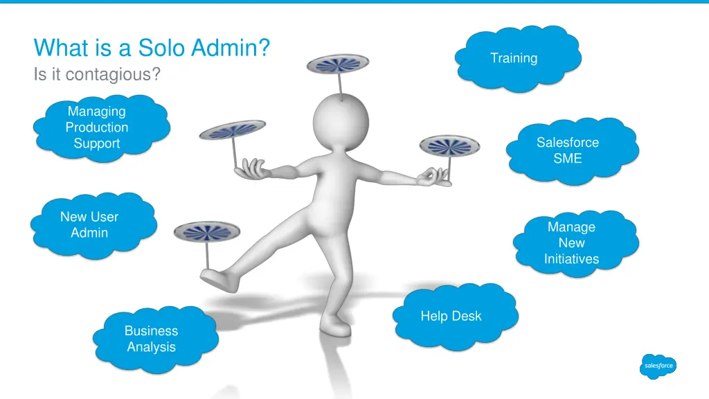 what is a solo admin is it contagious