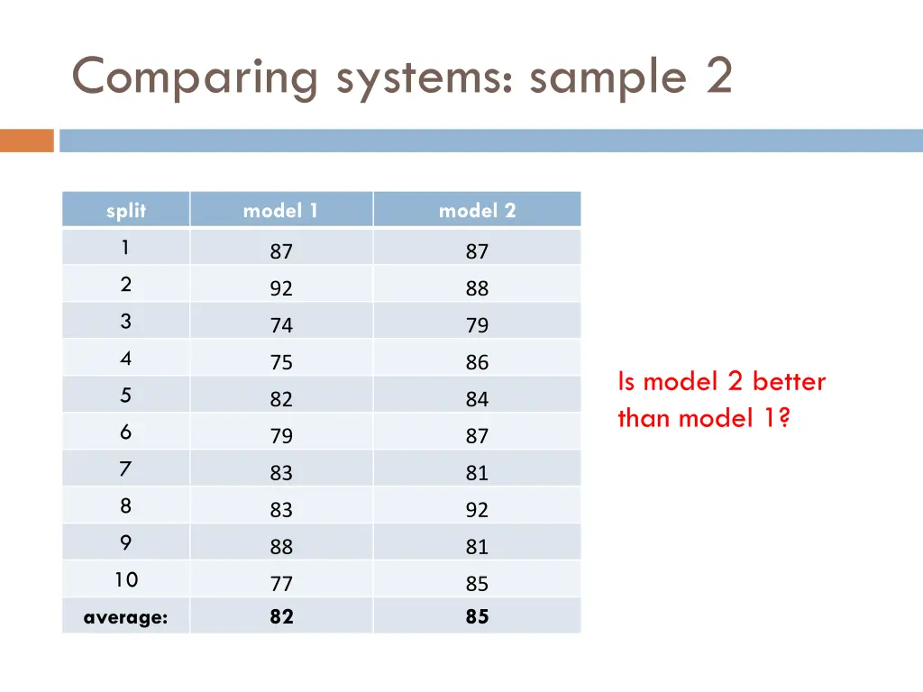 comparing systems sample 2