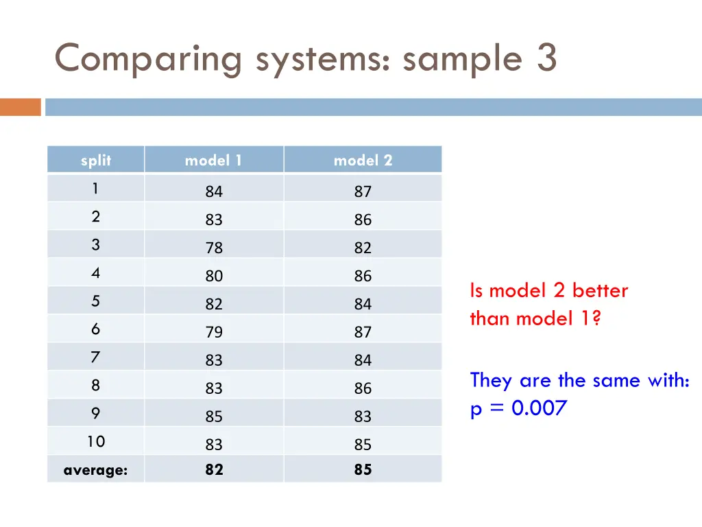 comparing systems sample 3 1