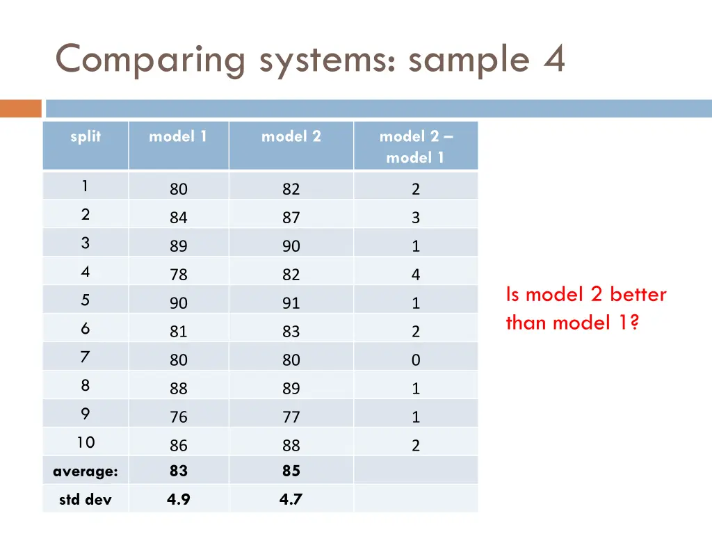 comparing systems sample 4 1