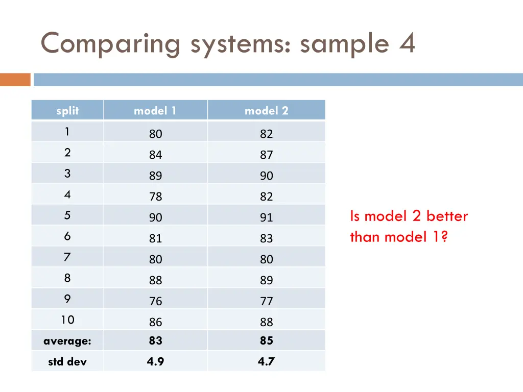comparing systems sample 4