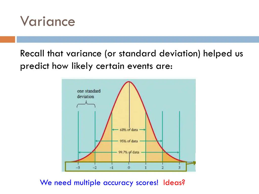 variance 1