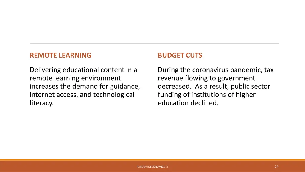 remote learning