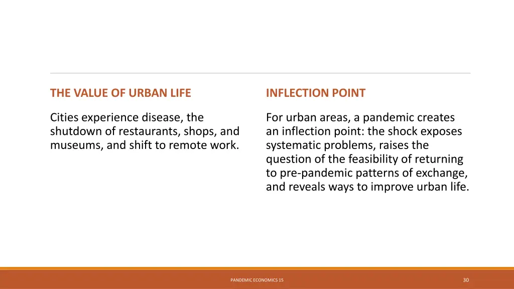 the value of urban life