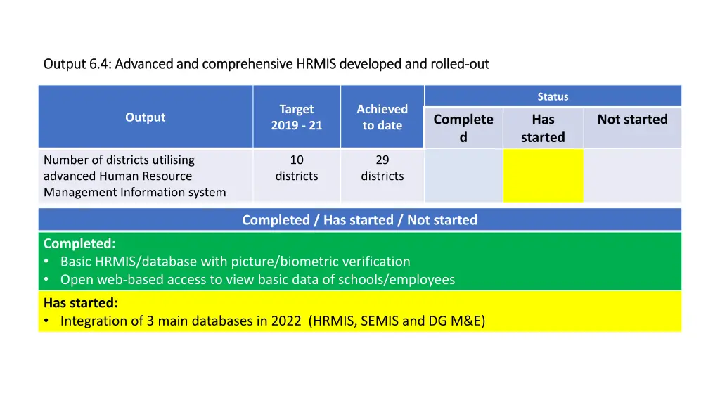 output 6 4 advanced and comprehensive hrmis
