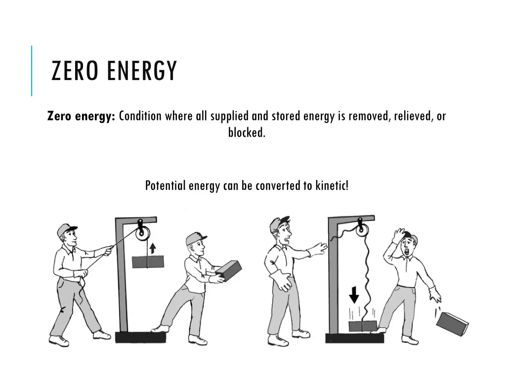 zero energy