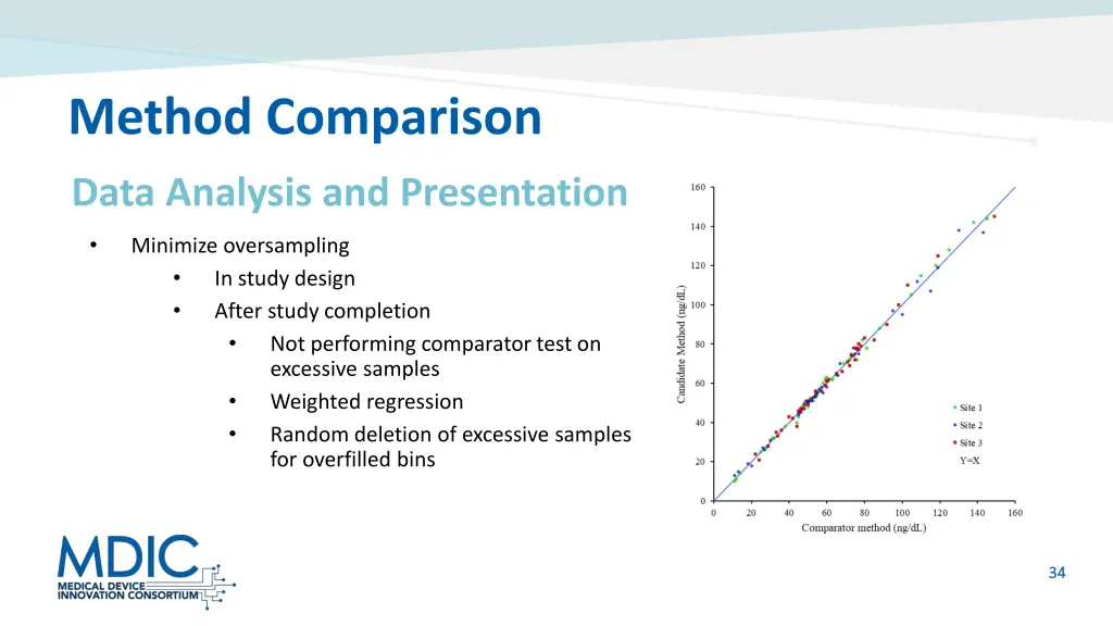 method comparison 1