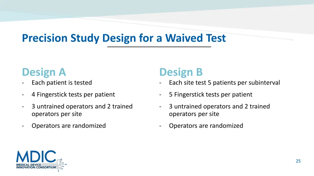 precision study design for a waived test
