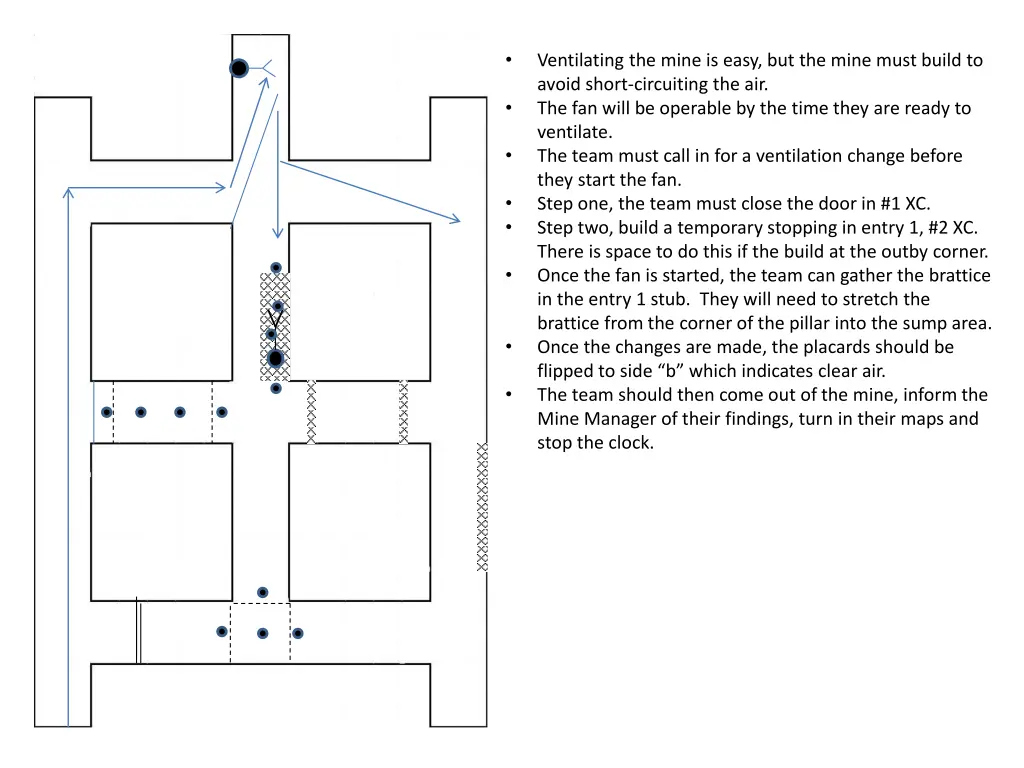 slide11