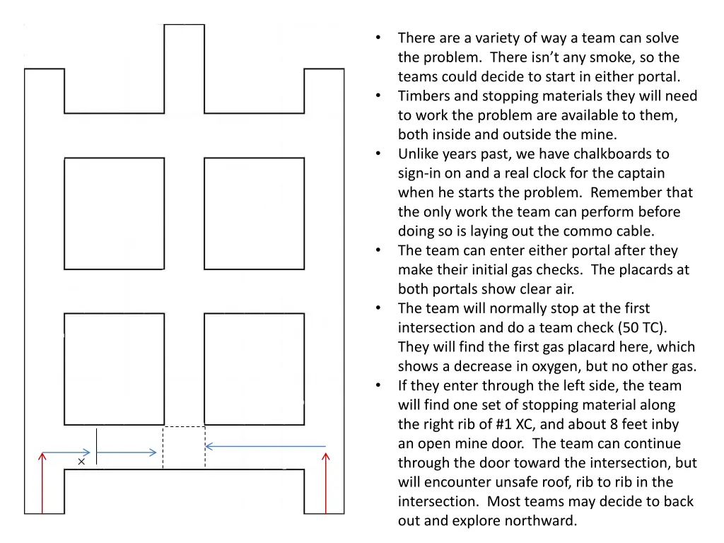 slide7