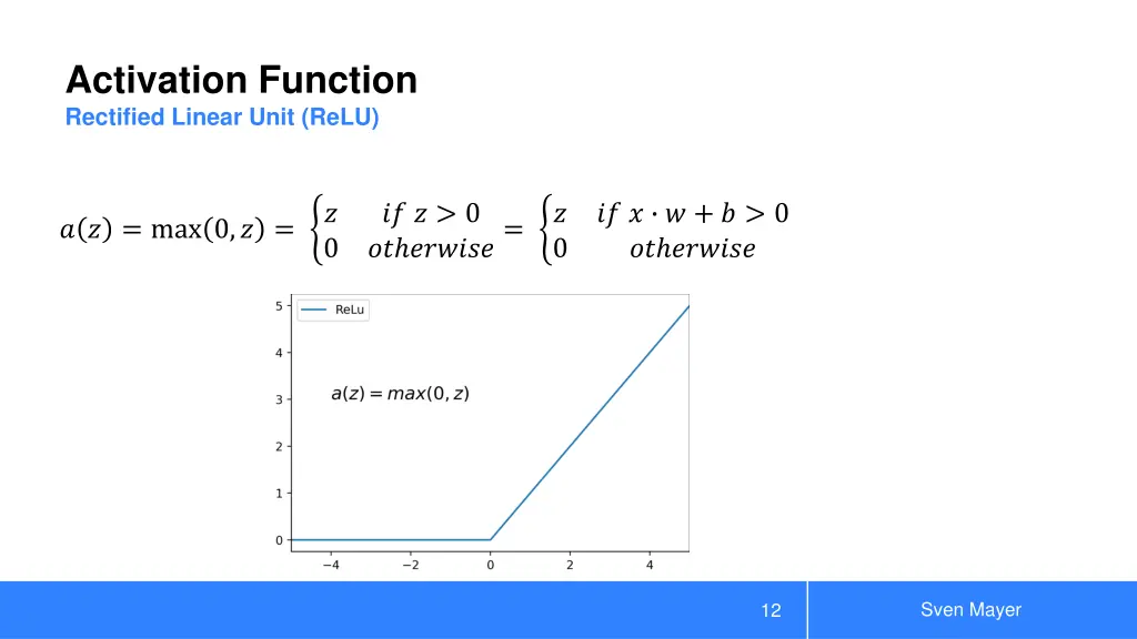 activation function rectified linear unit relu