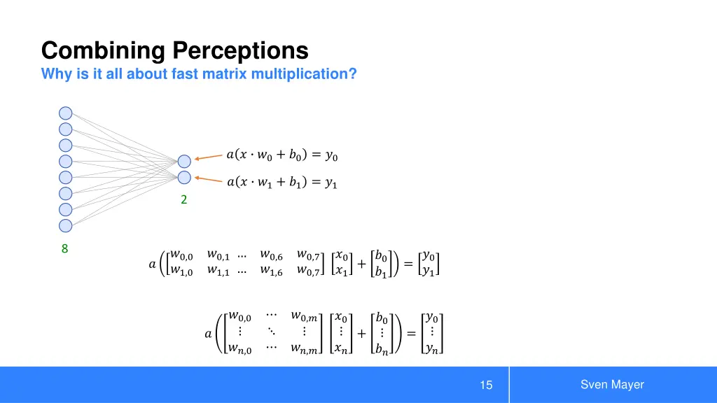 combining perceptions why is it all about fast