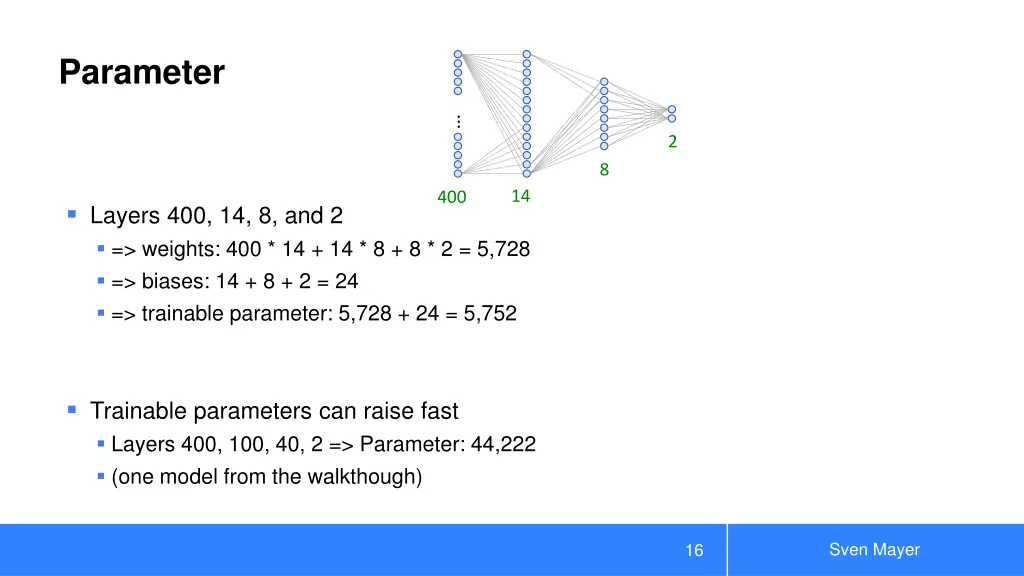 parameter