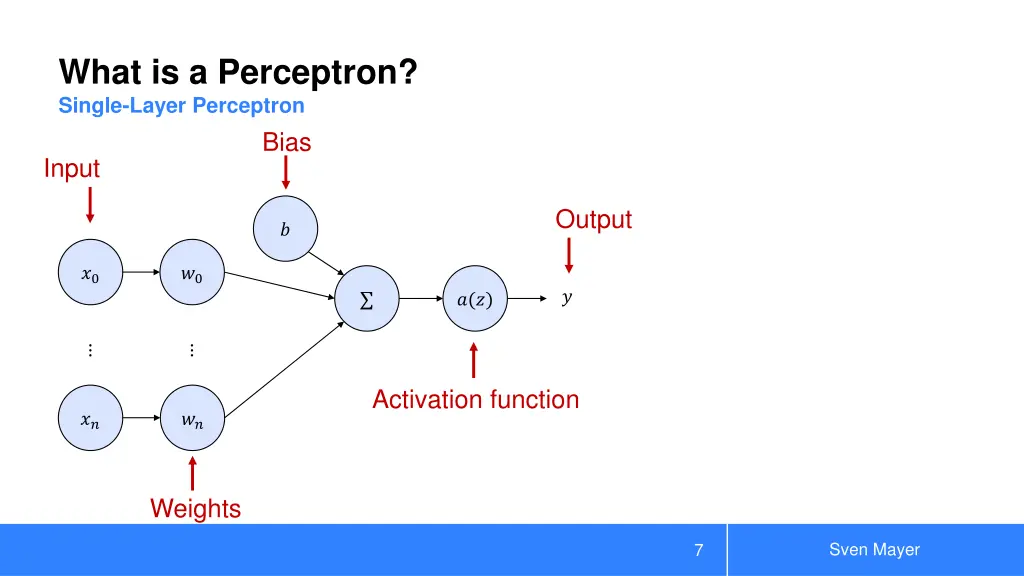 what is a perceptron single layer perceptron