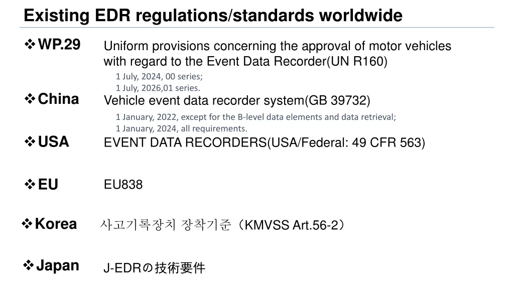 existing edr regulations standards worldwide