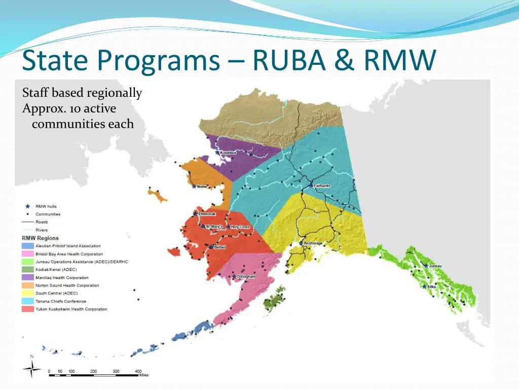 state programs ruba rmw