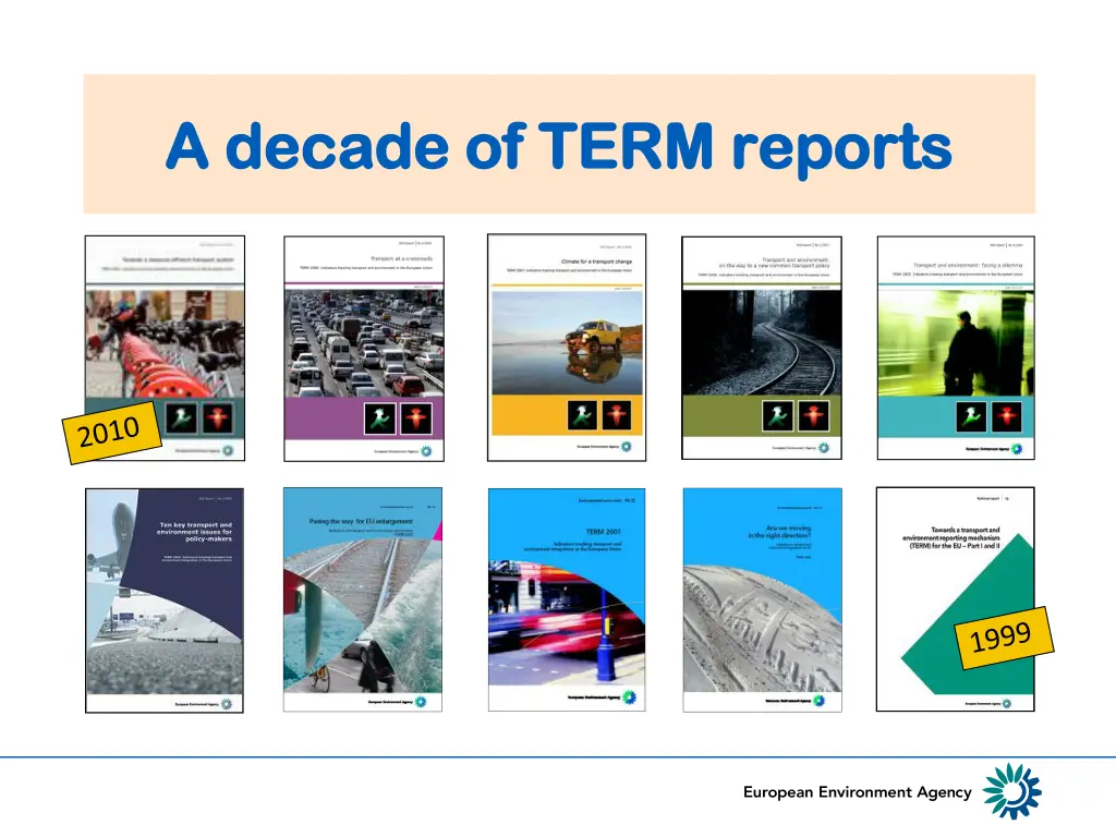 a decade of term reports a decade of term reports