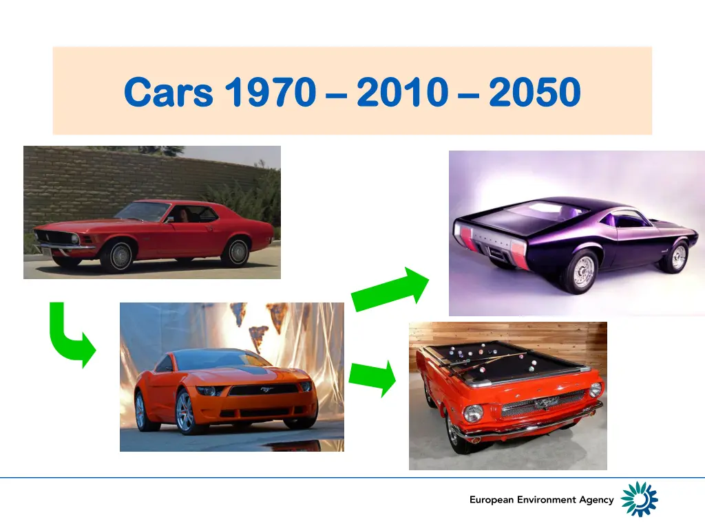 cars 1970 cars 1970 2010