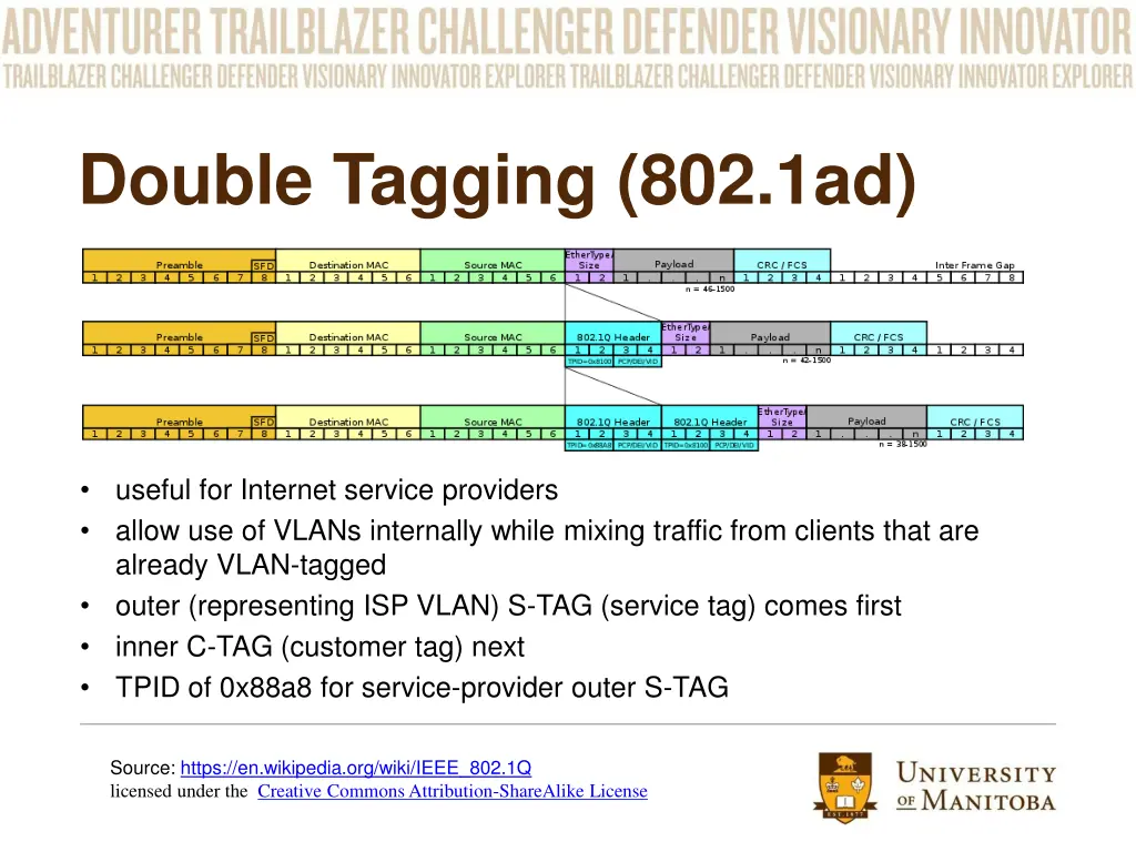 double tagging 802 1ad