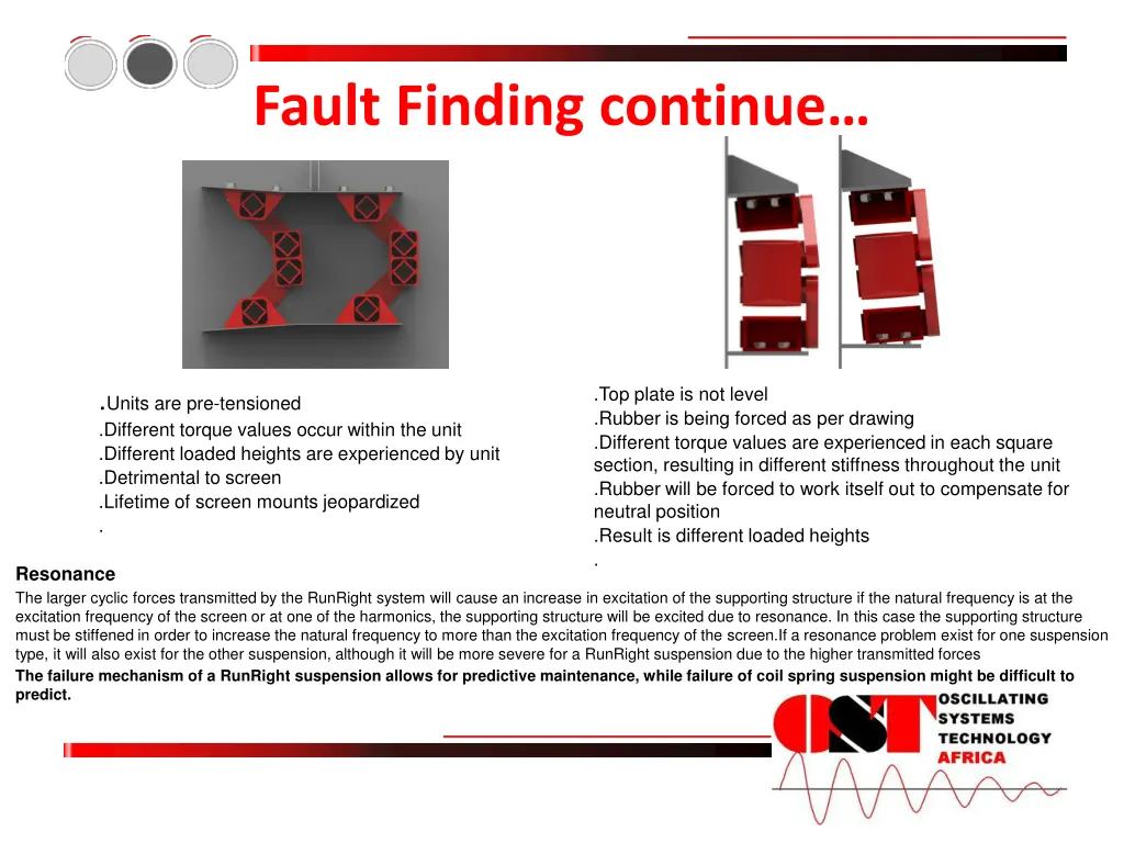 fault finding continue