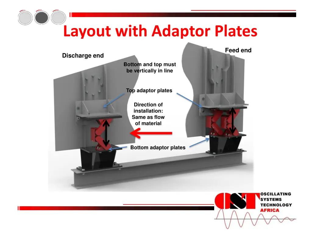 layout with adaptor plates