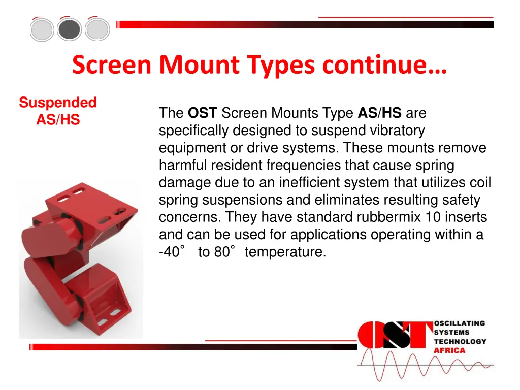 screen mount types continue 1