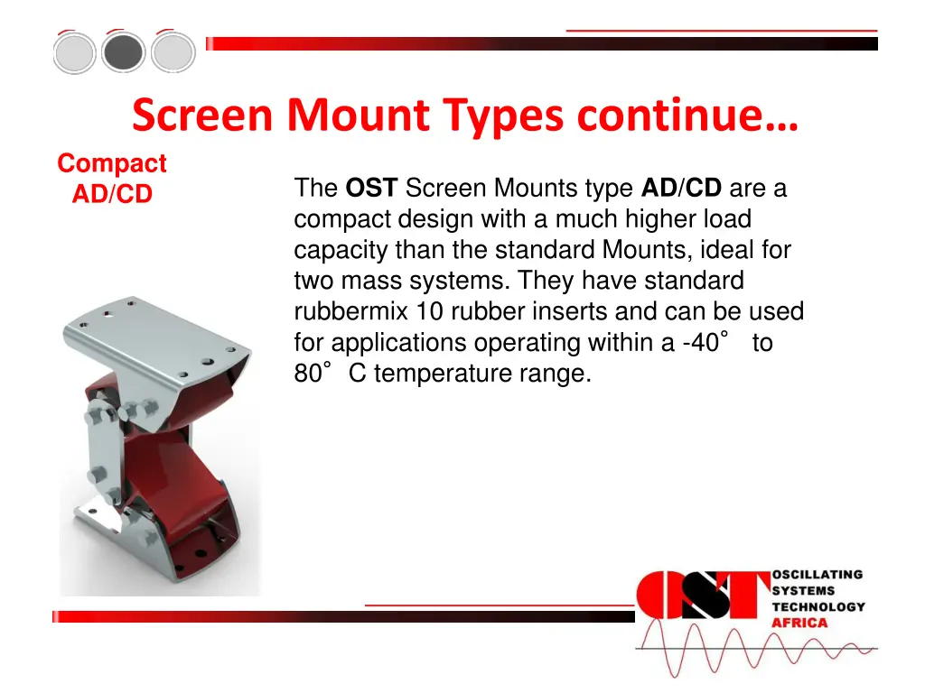 screen mount types continue compact ad cd