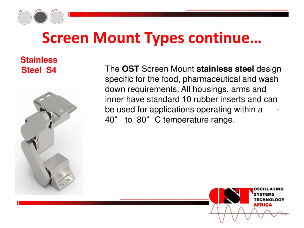 screen mount types continue