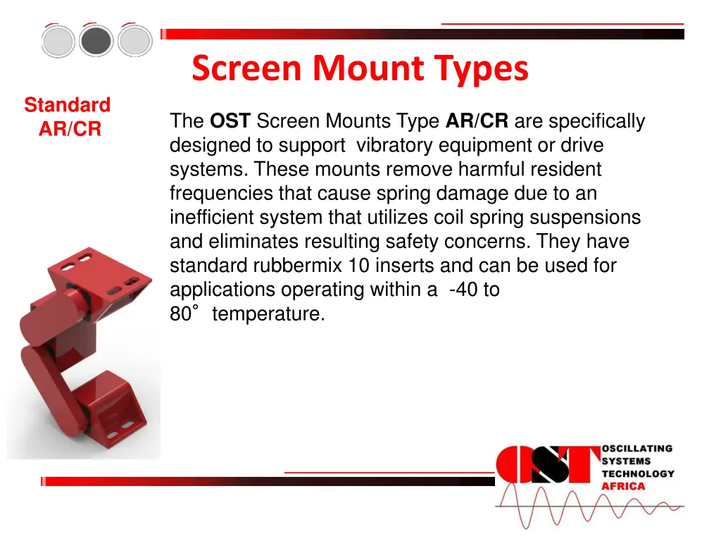 screen mount types