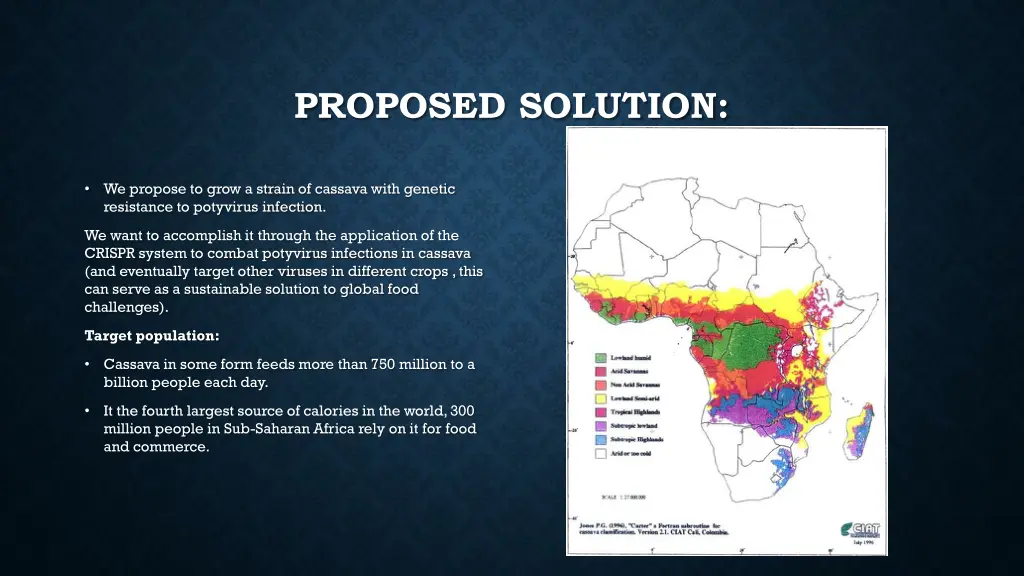 proposed solution
