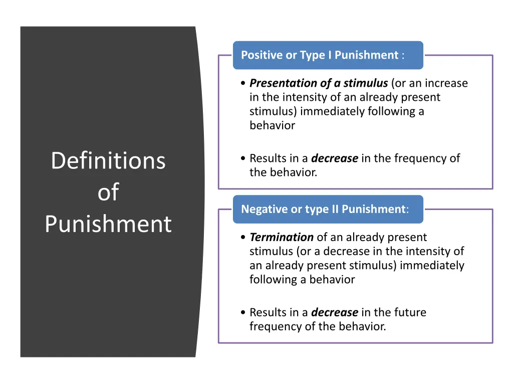 positive or type i punishment