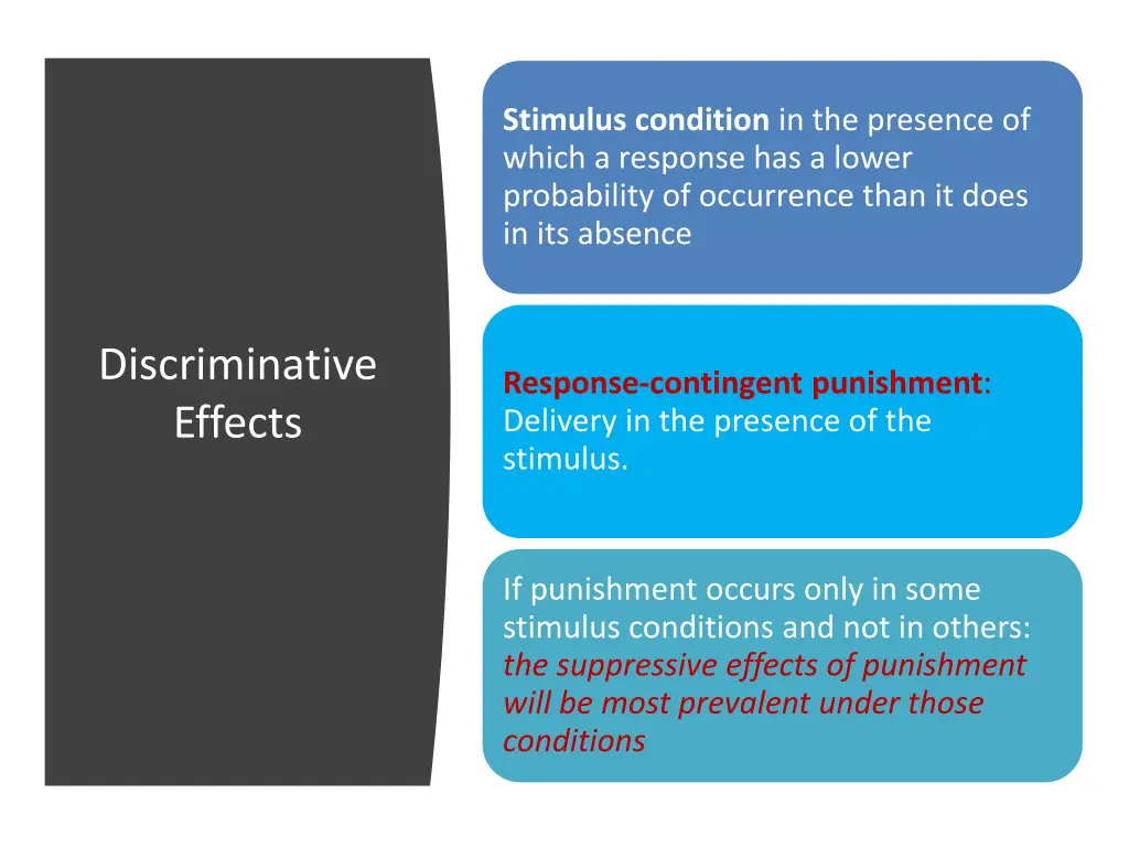 stimulus condition in the presence of which