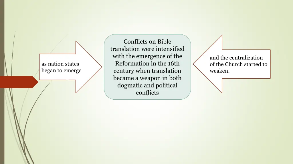 conflicts on bible translation were intensified