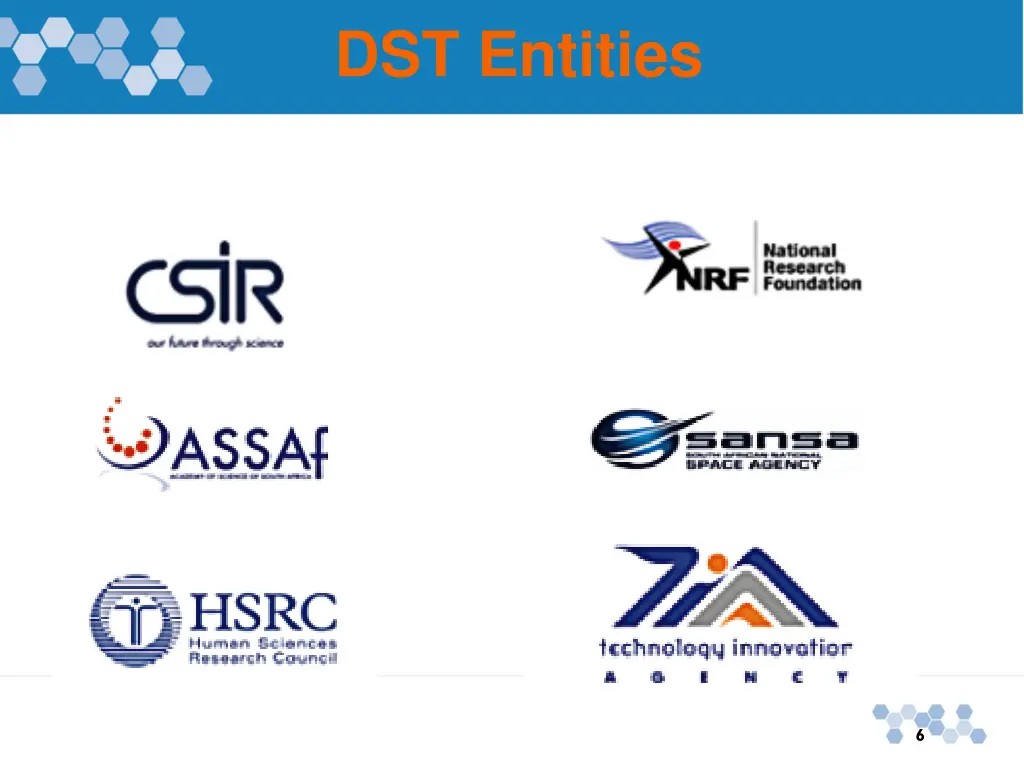 dst entities