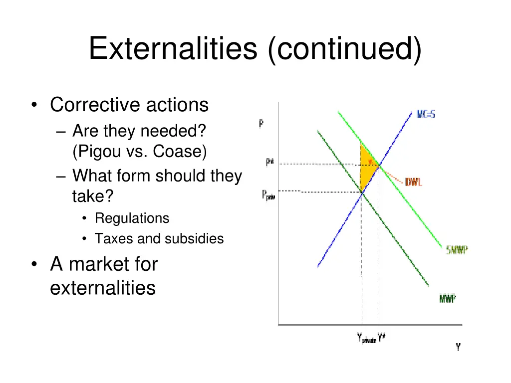 externalities continued