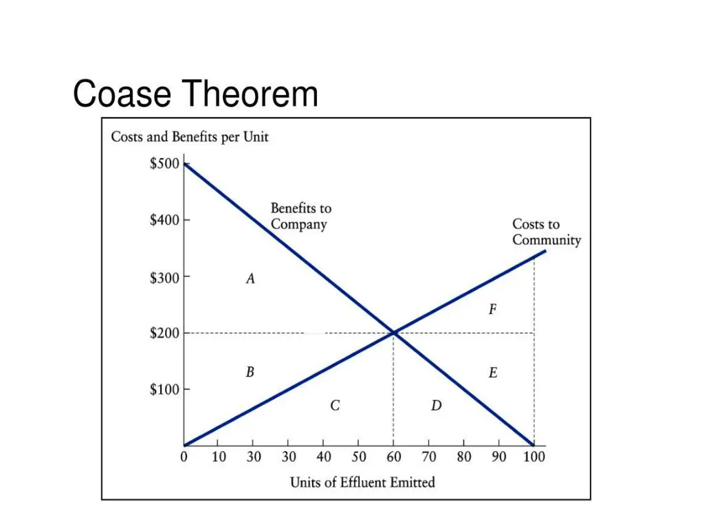 slide24