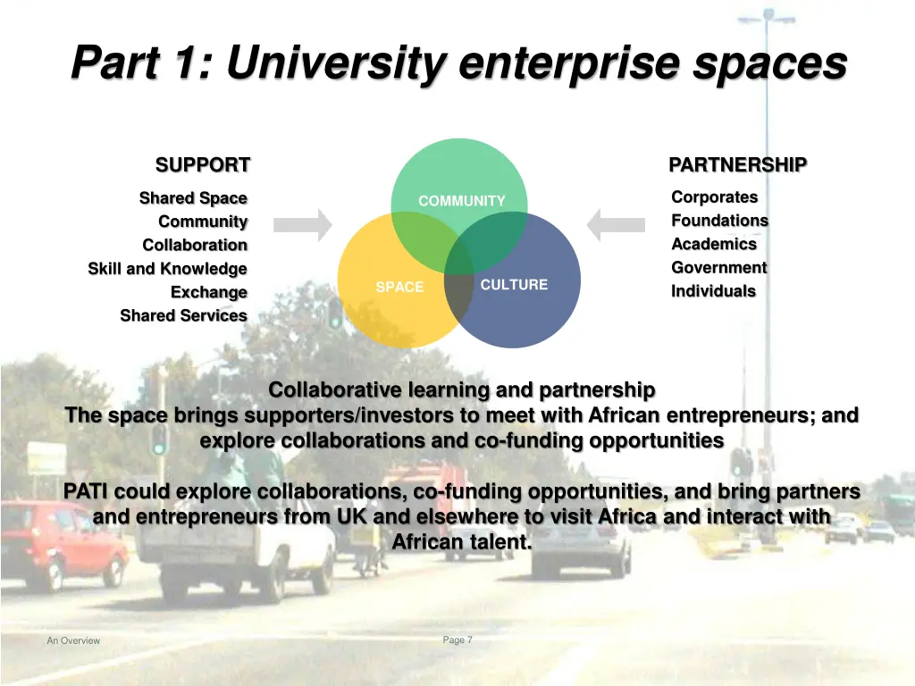 part 1 university enterprise spaces
