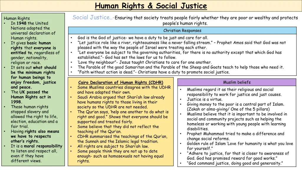human rights social justice social justice