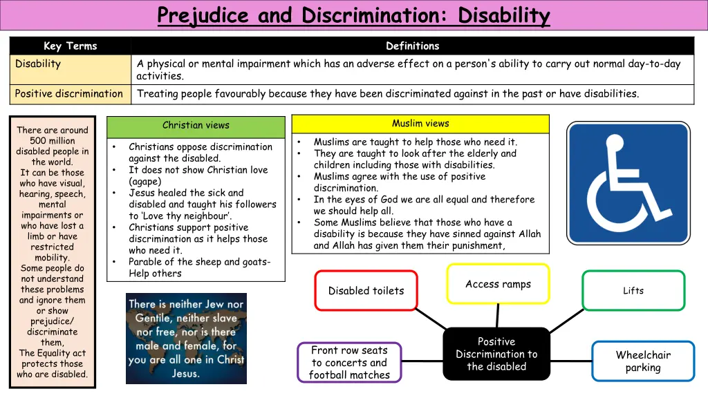 prejudice and discrimination disability