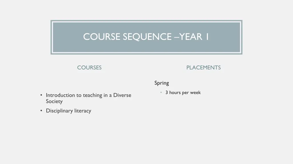 course sequence year 1