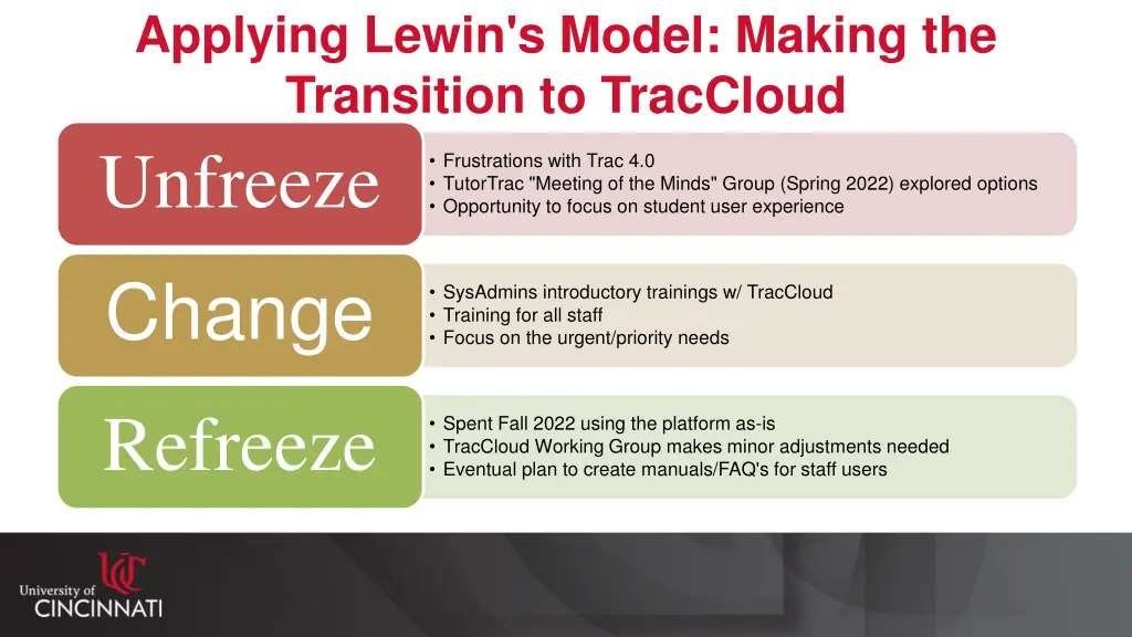 applying lewin s model making the transition