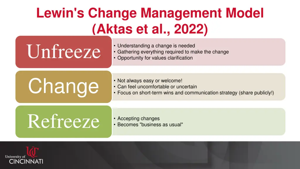 lewin s change management model aktas et al 2022