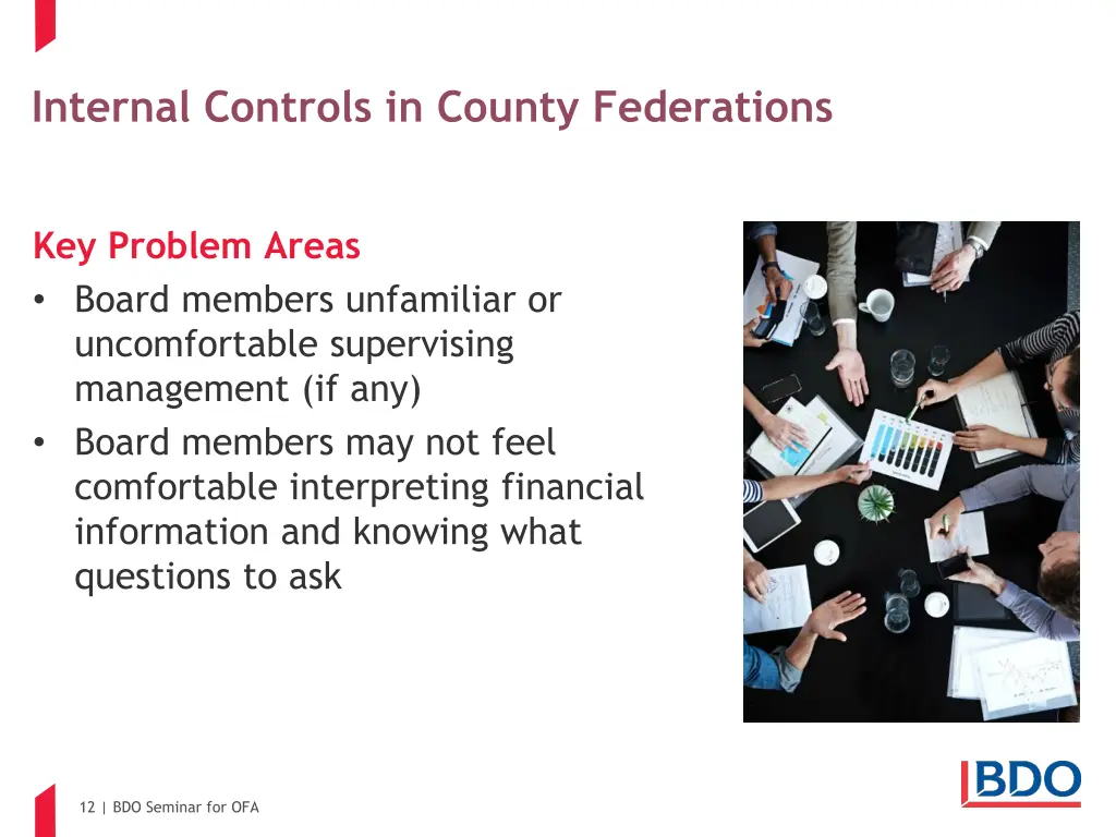internal controls in county federations 8