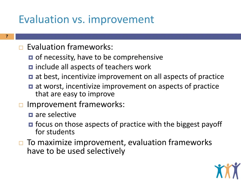evaluation vs improvement