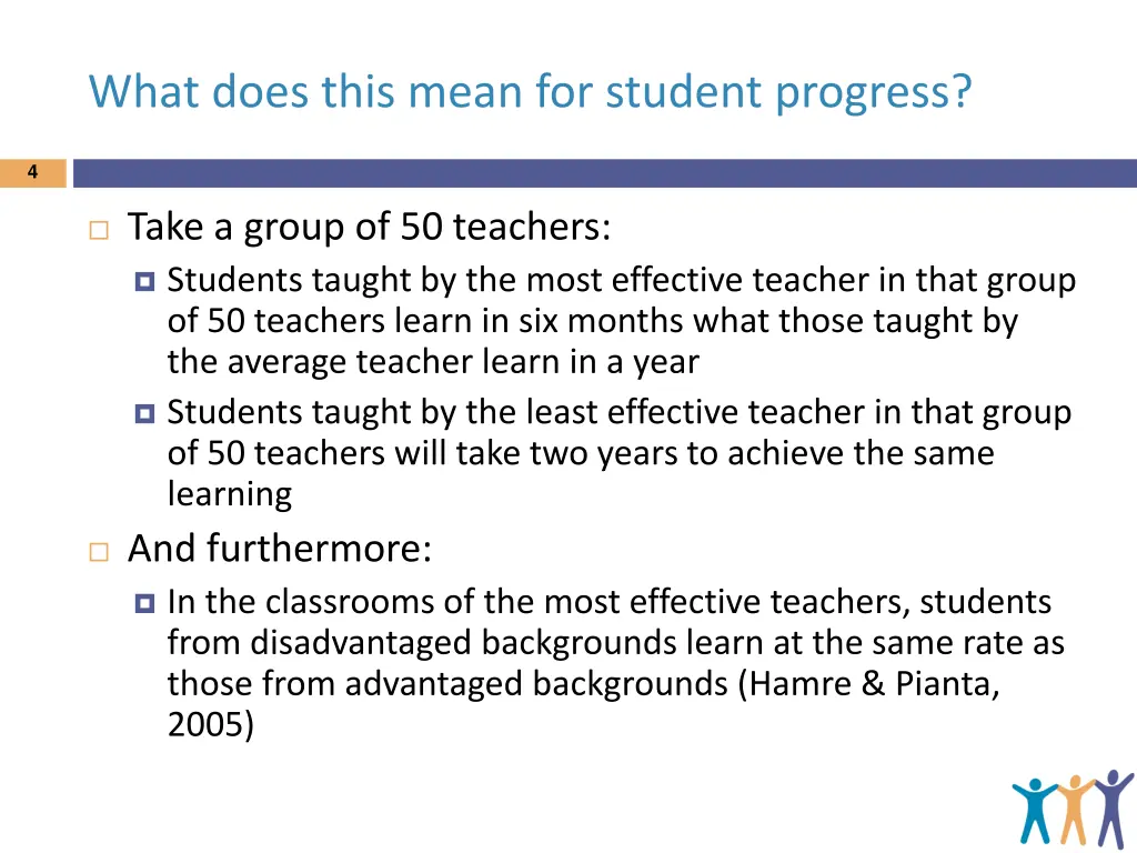 what does this mean for student progress