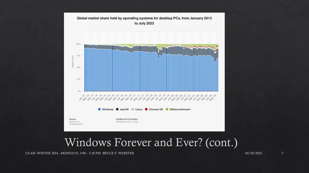 windows forever and ever cont