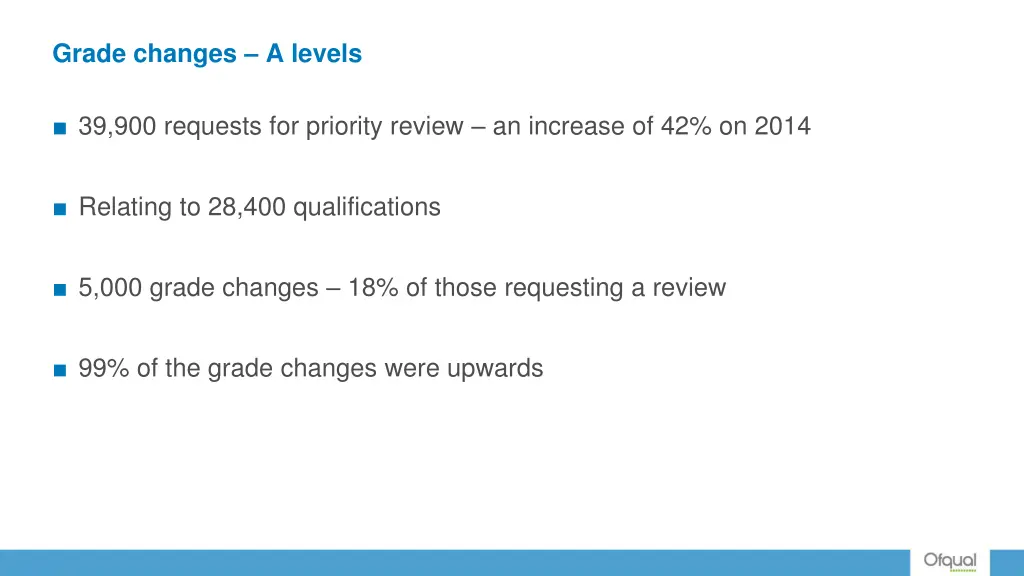 grade changes a levels
