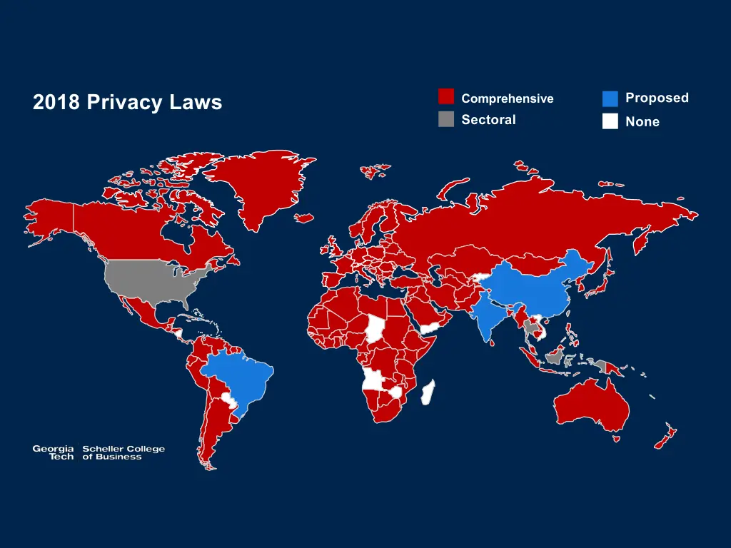 2018 privacy laws